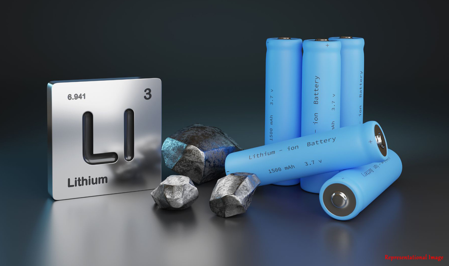 Bor(o)n for Lithium